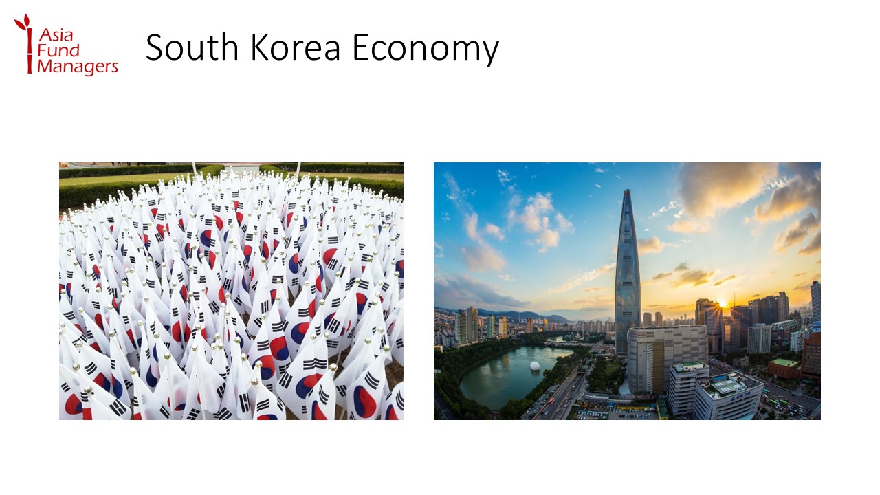 PPT A Brief Overview of the South Korea Economy with Pictures