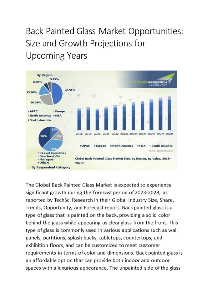 PPT Back Painted Glass Market Future Growth and Opportunities 2028