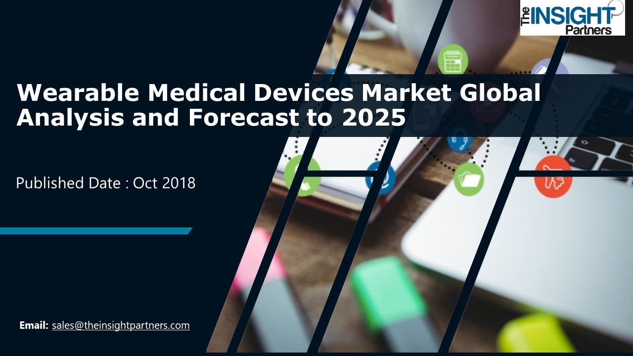 PPT Wearable Medical Devices Market Key Companies Profile, Supply