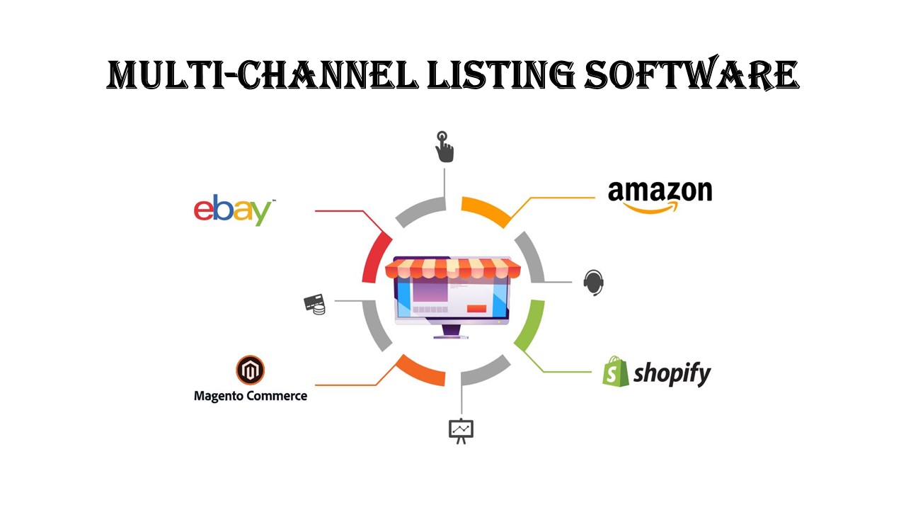 PPT multichannel listing software PowerPoint presentation free to