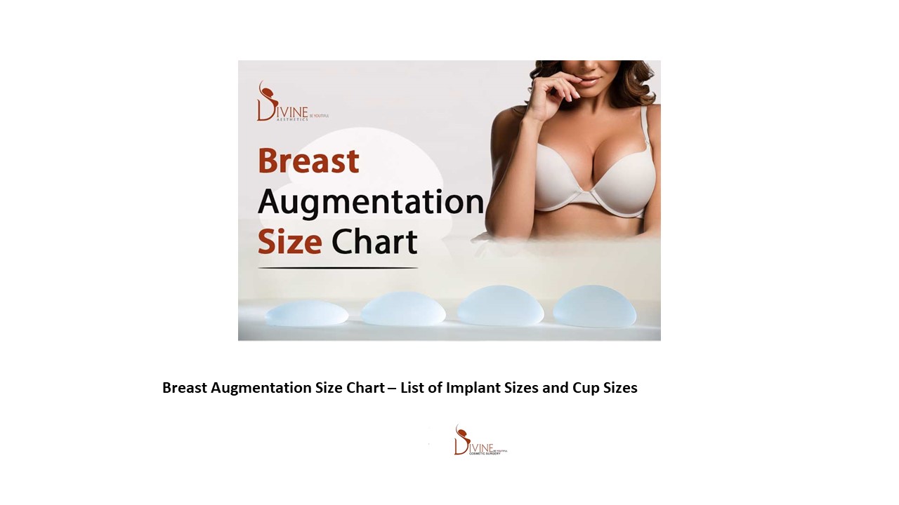 PPT – Breast Augmentation Size Chart – List of Implant Sizes and Cup
