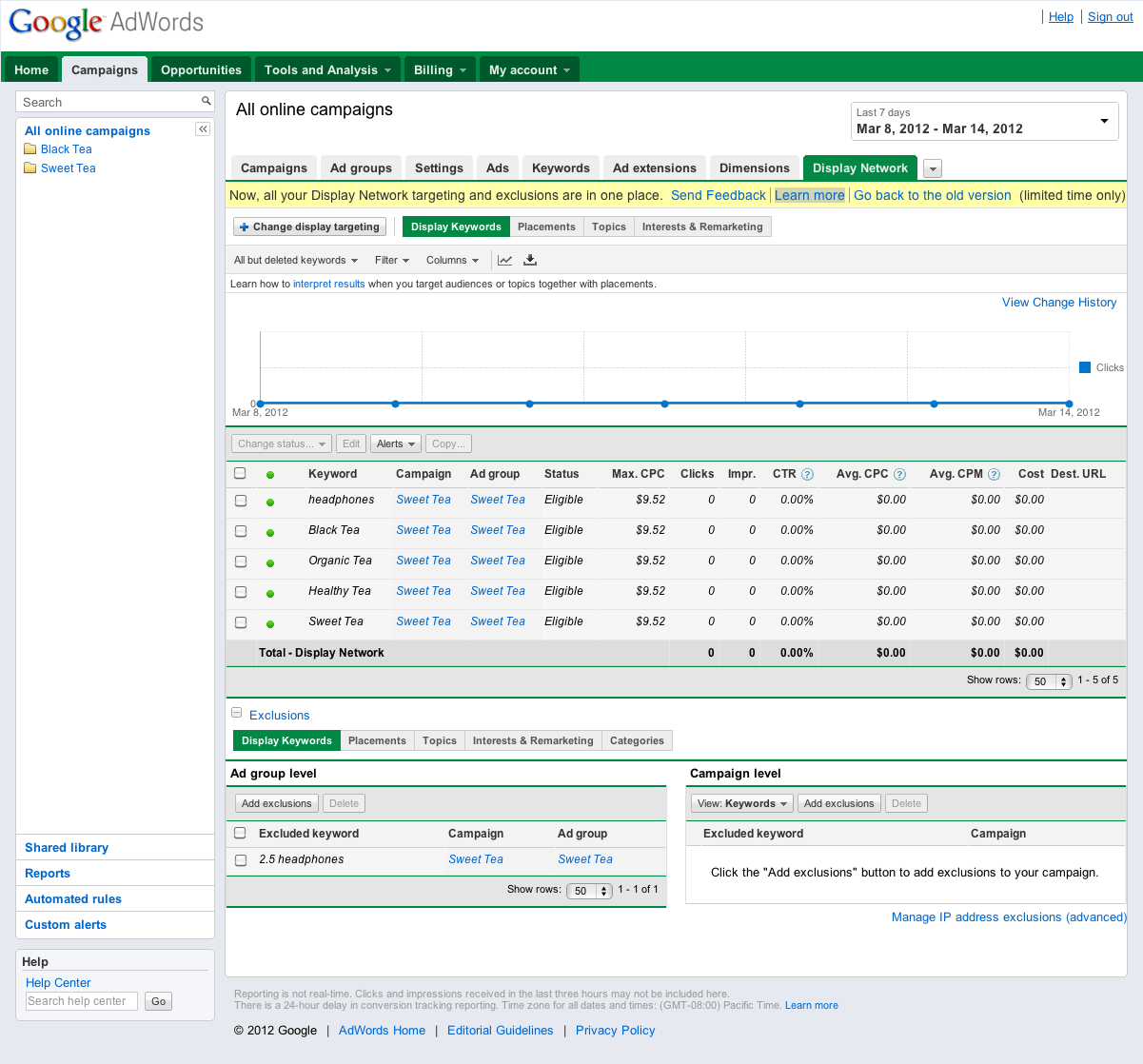 Display Network Tab Coming To Google AdWords Interface