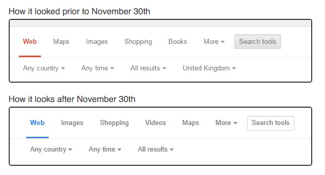 Google Changes Location Setting In Search Results