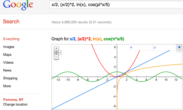 Google Adds Graphical Calculator Feature