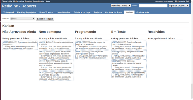 IMbW I Might be Wrong Post 40Kanban no gerenciamento de projeto e