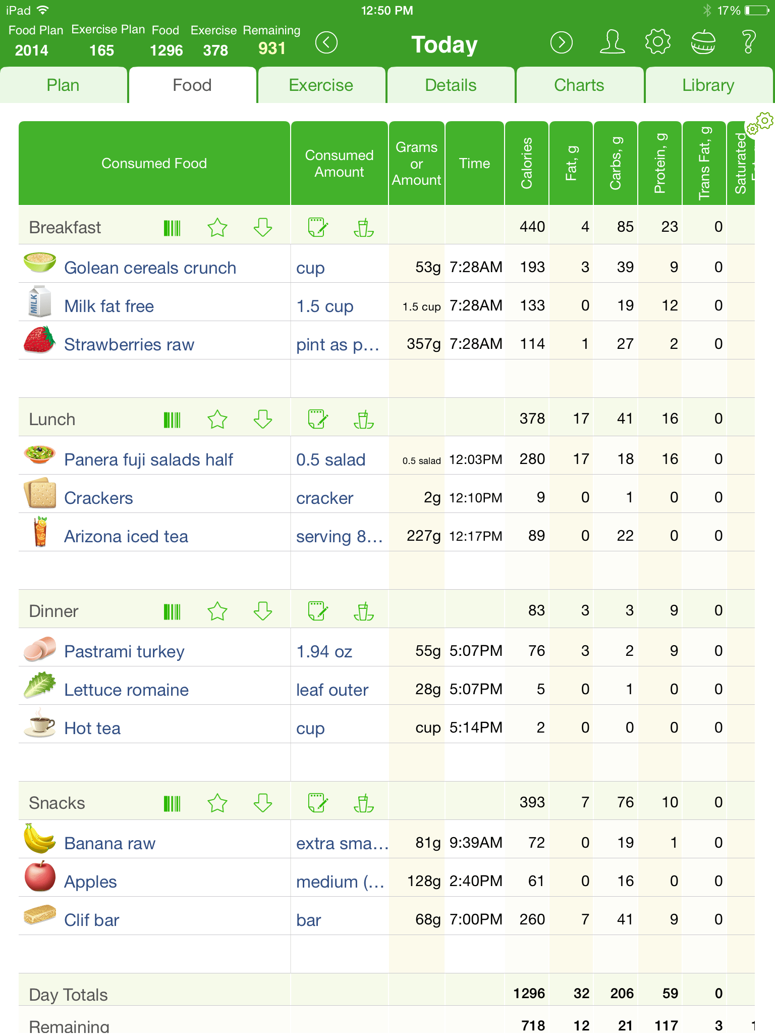 The Best iPad Food Diary and Calorie Counter App