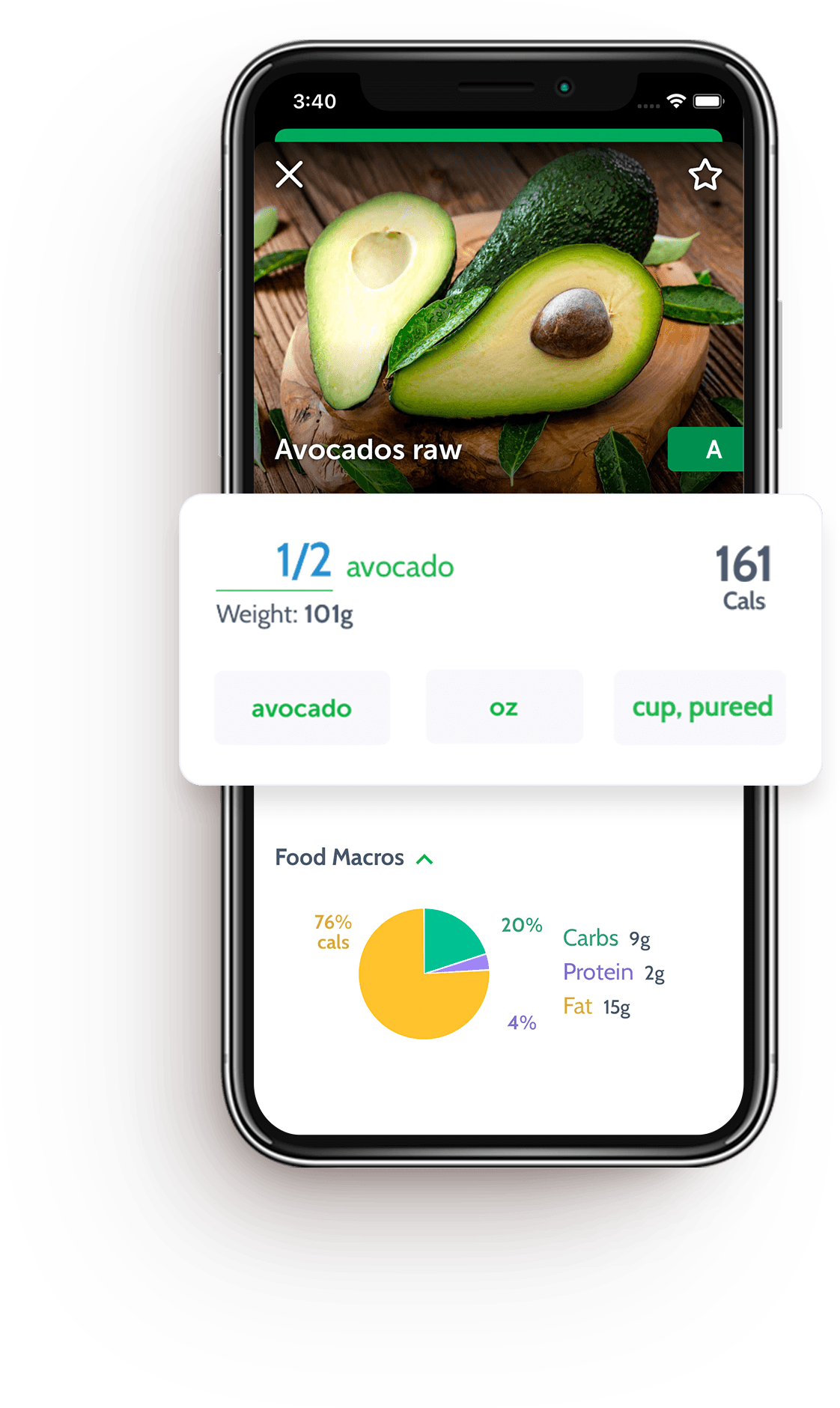 Premium Calorie Counting by