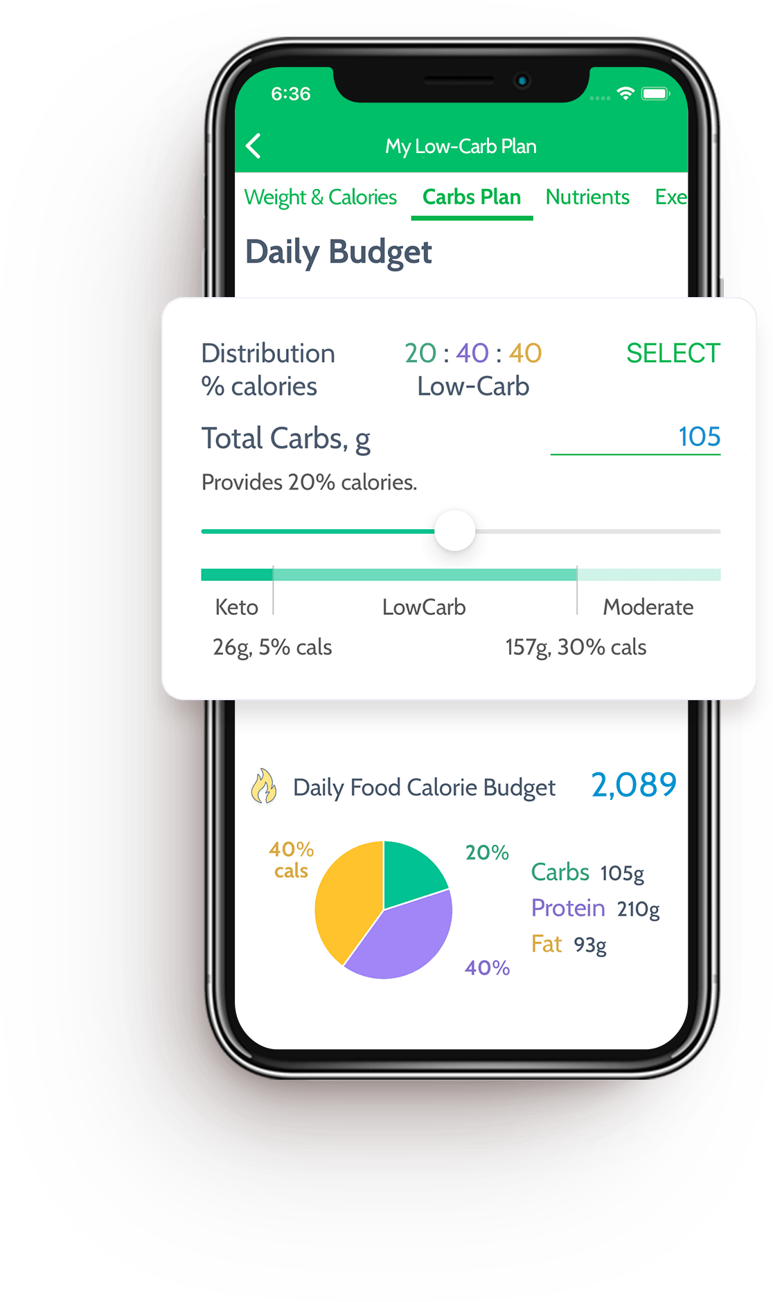 Carb Genius LowCarb & Keto Diet App