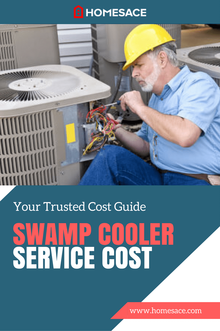 Cost To Service a Swamp Cooler Estimates, Prices & Contractors HomesAce