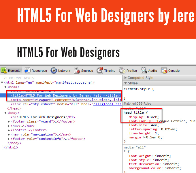 Default CSS Display Values for Different HTML Elements