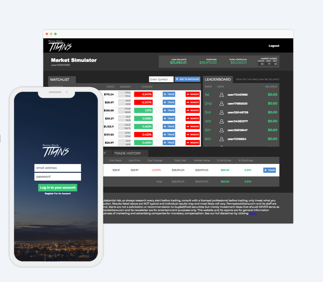 Stock Market Simulations & Financial Literacy Games for.