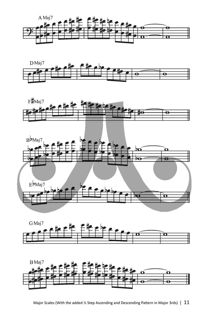 [PDF] Bebop Scales Jazz Scales And Patterns In All 12 Keys Treble Clef