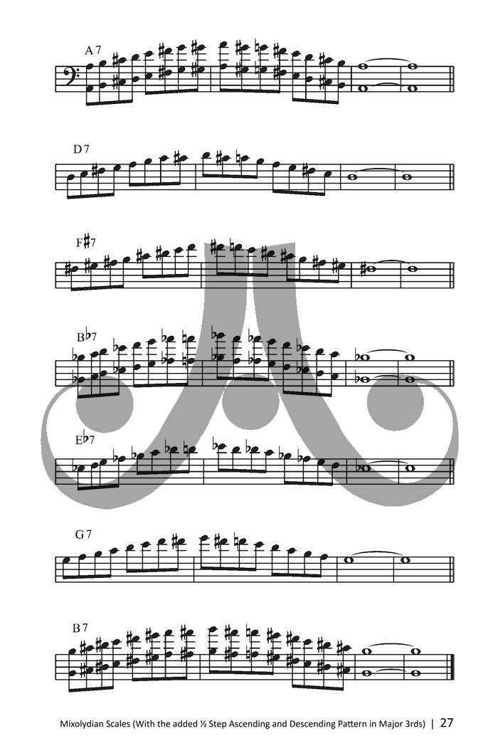 [PDF] Bebop Scales Jazz Scales And Patterns In All 12 Keys Treble Clef