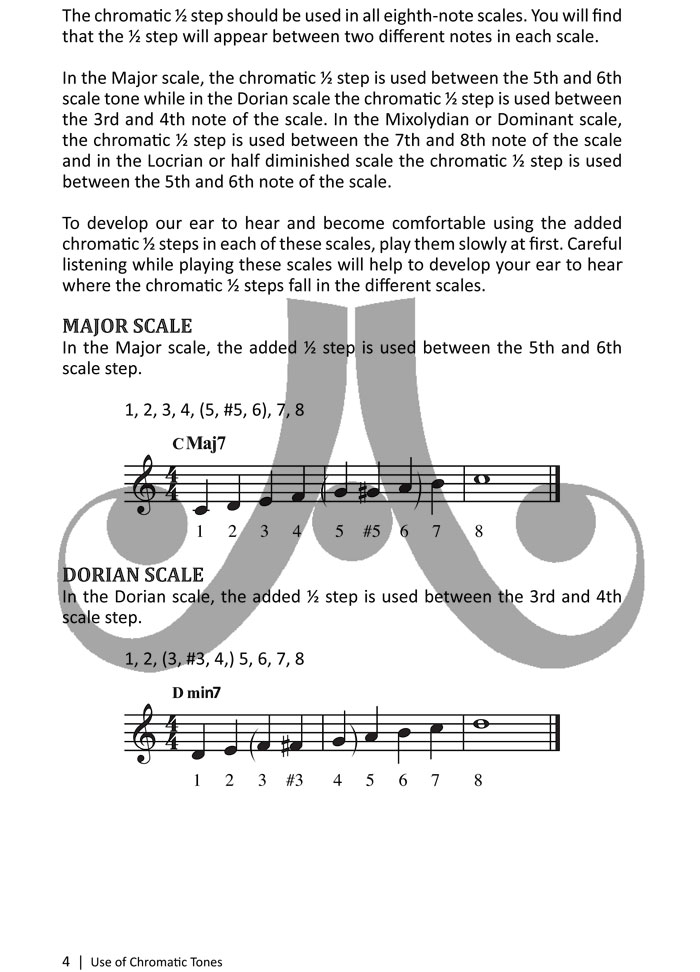 [PDF] Bebop Scales Jazz Scales And Patterns In All 12 Keys Treble Clef