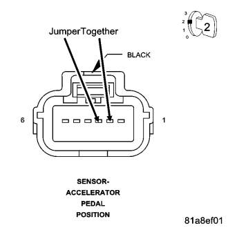 Connect the Engine Control Module (ECM) harness connector.
