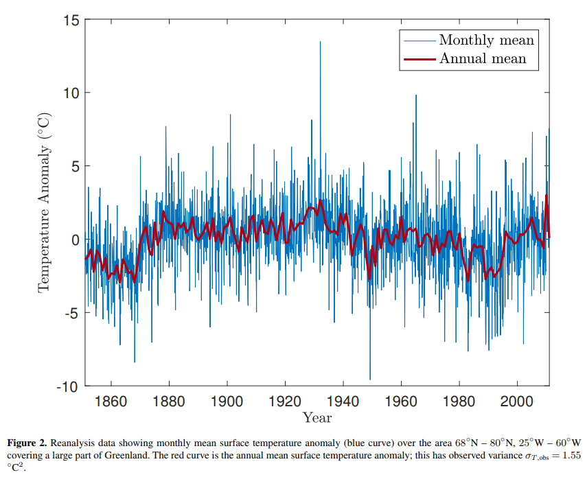 Climate change means Greenland is the same temperature now as 1880 « JoNova