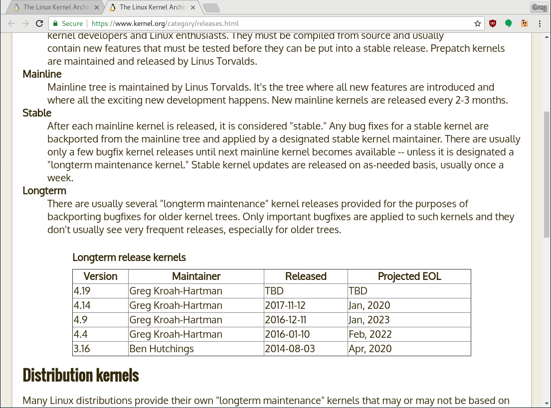 Kernels Schedule 2023 What Stable Kernel Should I Use? - Linux Kernel Monkey Log