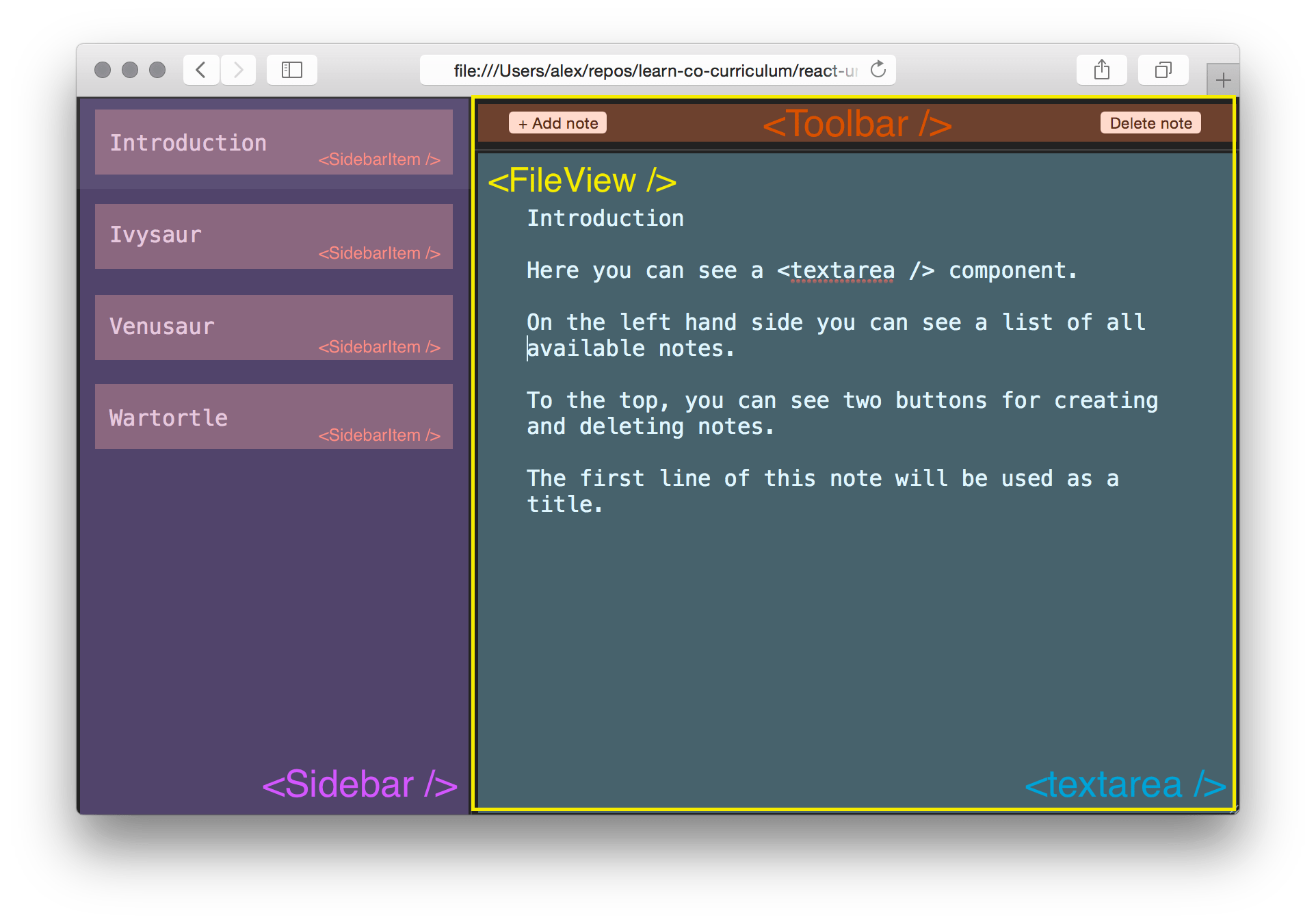 React Unidirectional Data Learn.co