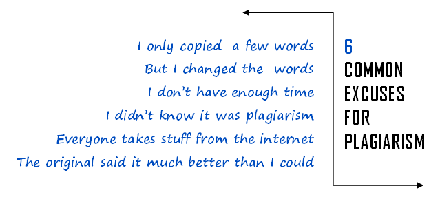 Avoiding Plagiarism Plagiarism Research Guides at Greenville