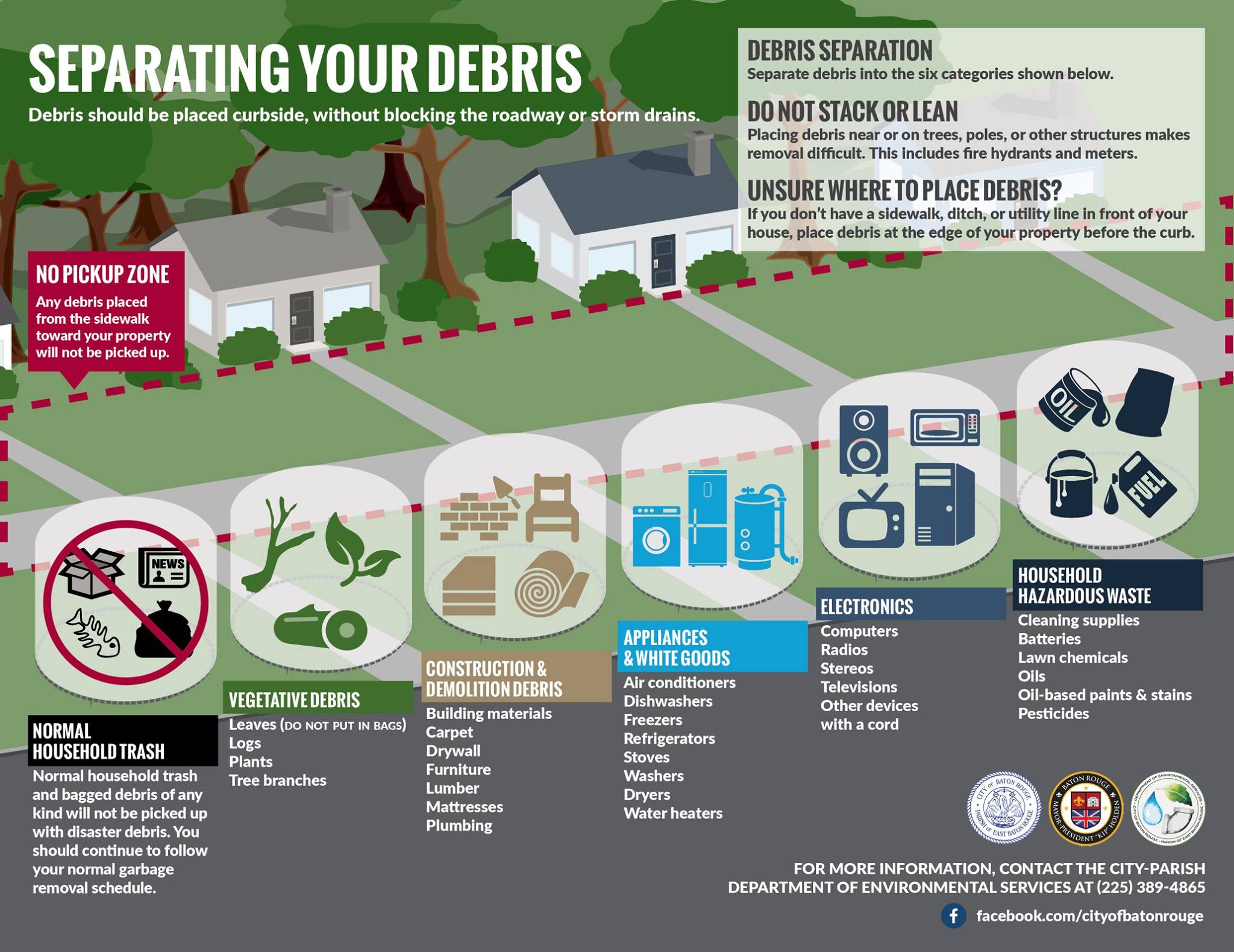 Separating Your Debris Disaster Recovery InfoGuides at East Baton