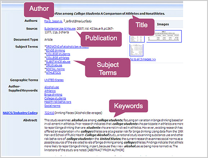 Topic Search Article and Database Searching Research Guides at