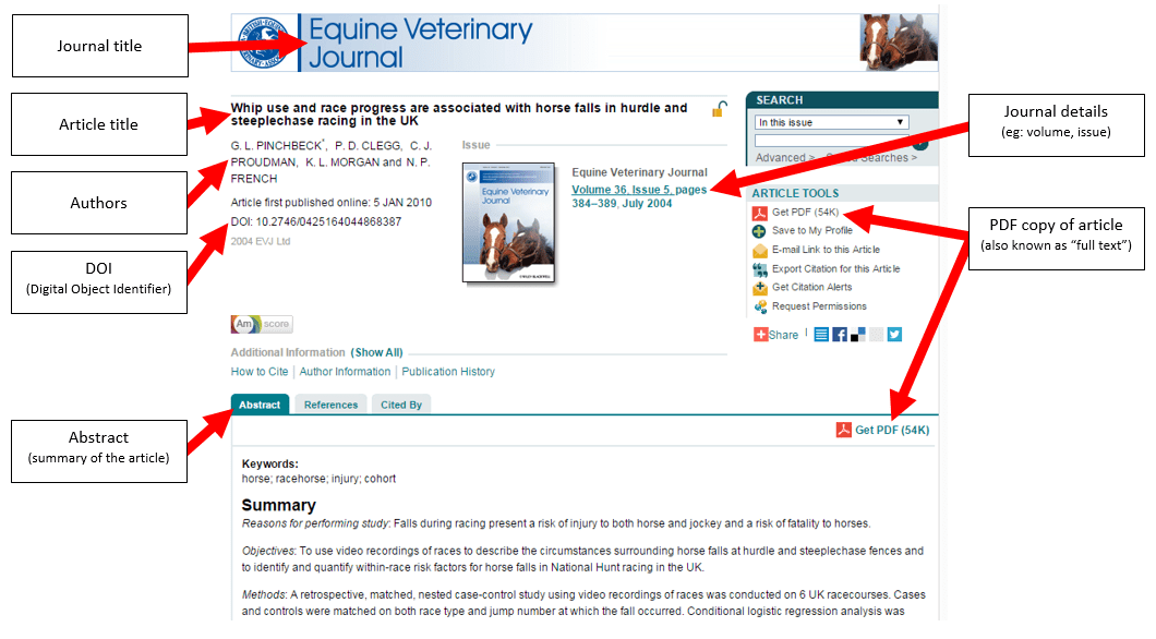 Use Journal Databases ASC202 Research Skills Guide Library Guides at Charles Sturt University
