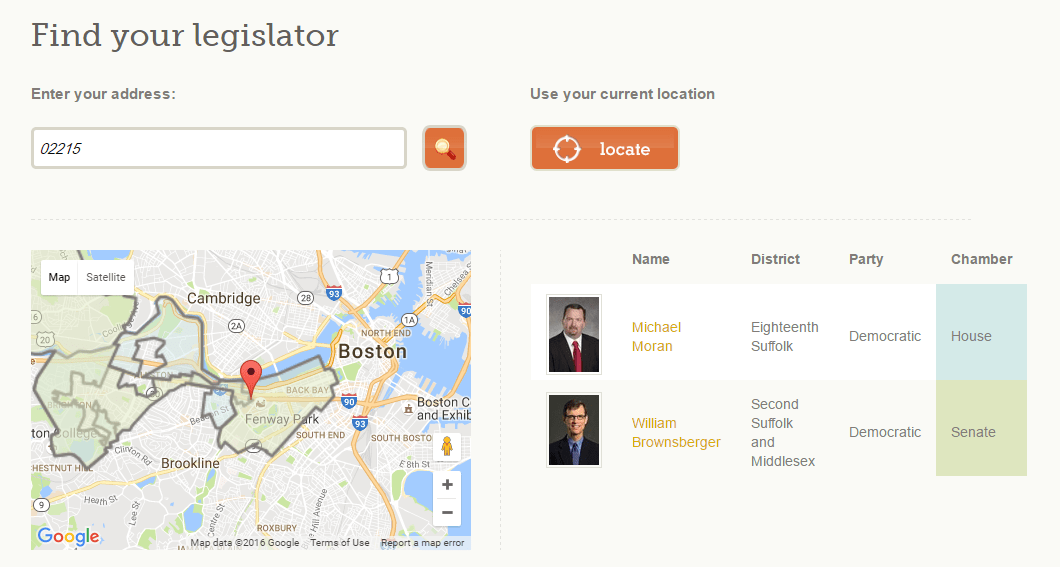 Who's my Representative? What's His/Her Voting Record? Legislative