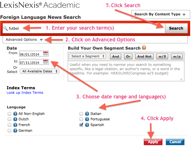 Factiva and Lexis Nexis Latin American Studies Library Guides at
