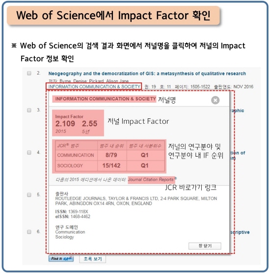 저널 Impact Factor 해외 학술지 Impact Factor 정보(JCR) 학술·연구정보가이드 at