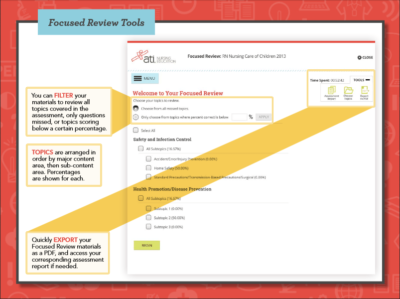 Ati School Locations at Nathan Huckins blog