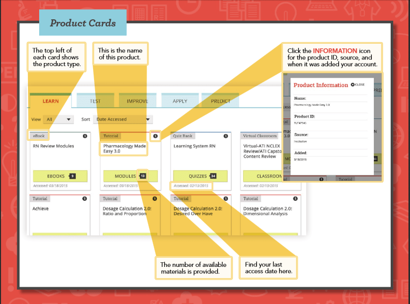Ati School Locations at Nathan Huckins blog