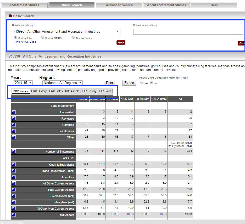 RMA FINC 3210 Principles of Finance LibGuides at ster University