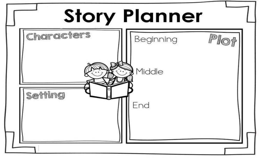 Writing & Words Grow Your Mind! LibGuides at Byram Hills Central