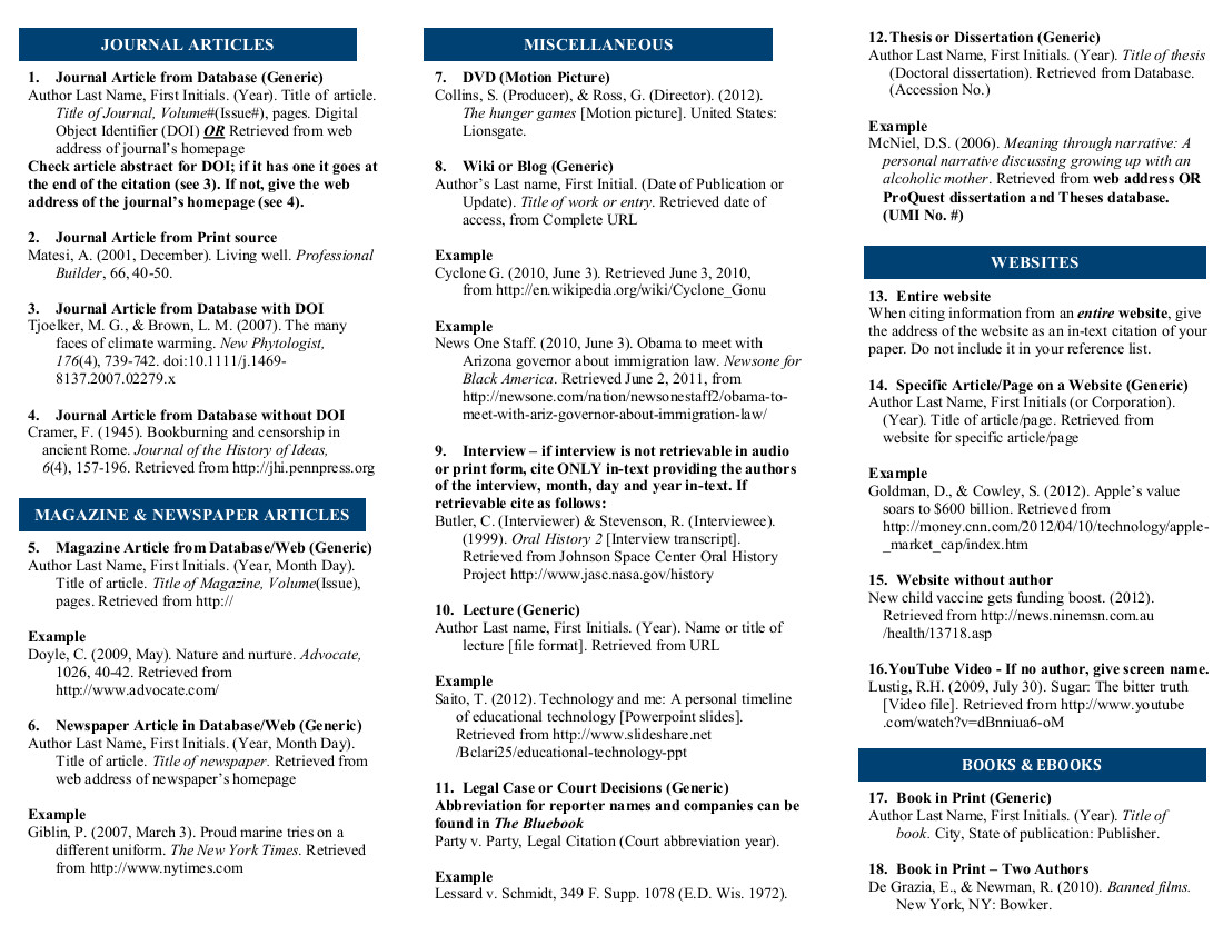 Bluebook abbreviations for words 1022 kopsharp