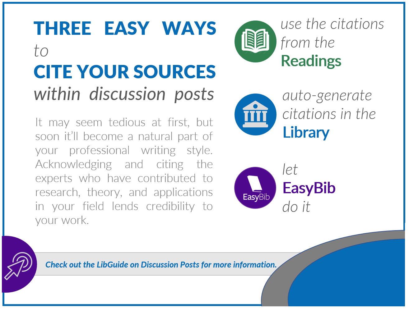 The Basics How to Easily Cite Sources for a Discussion Board Post