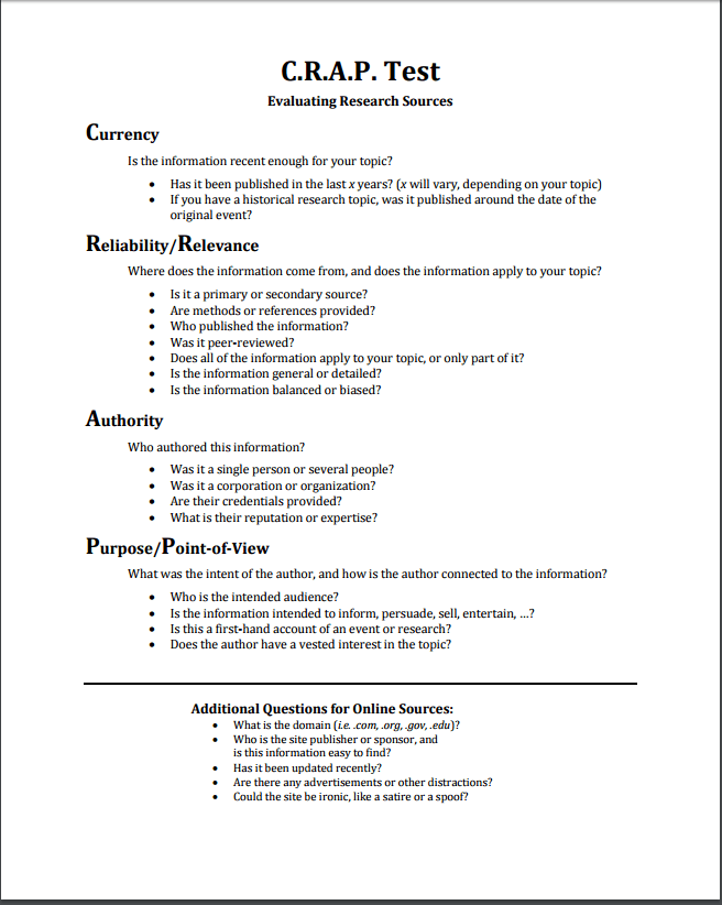 Evaluating a site. Is it CRAP? AP English III Research 2017