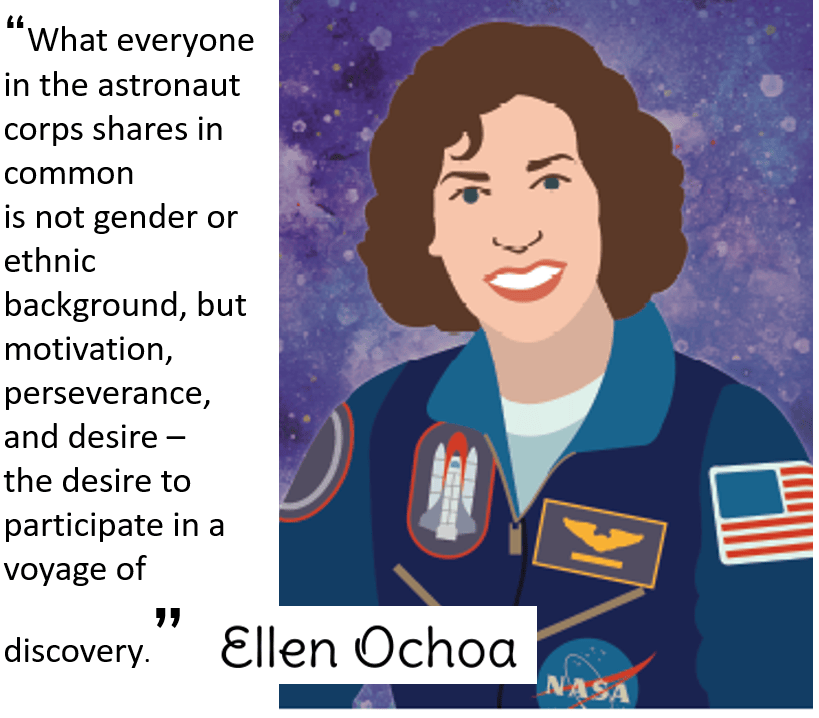 Ellen Ochoa Quote Ellen Ochoa Poster Amped Up Learning I tell