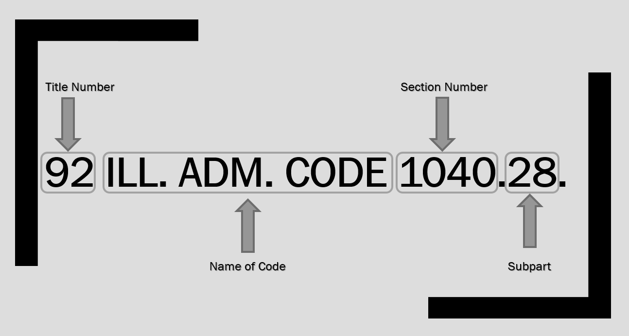 Illinois Administrative Law Law 792A Advanced Legal Research
