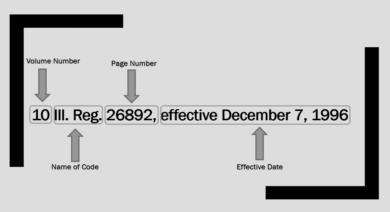 Illinois Administrative Law Law 792A Advanced Legal Research