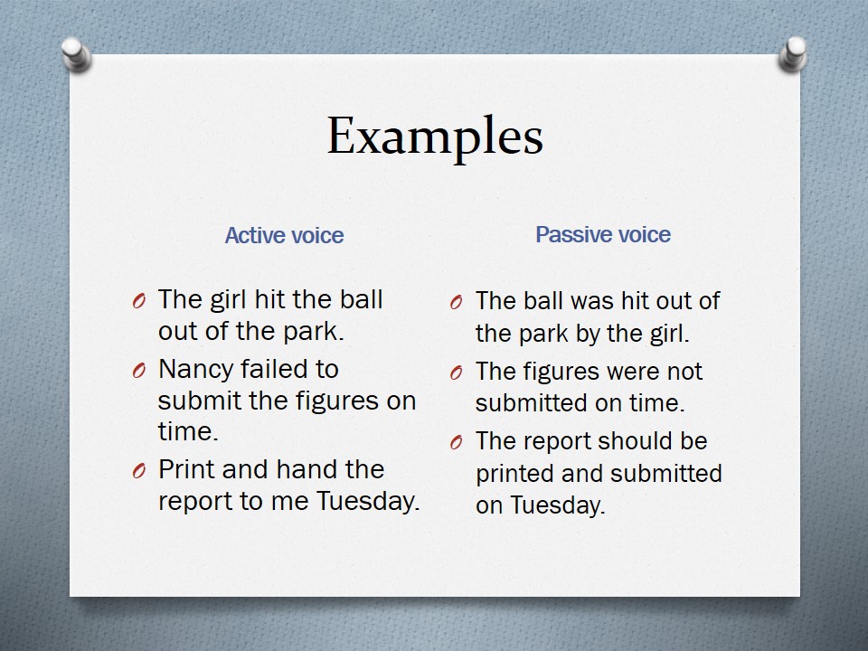 Sentence Structure SPAG Spelling, Punctuation, and Grammar