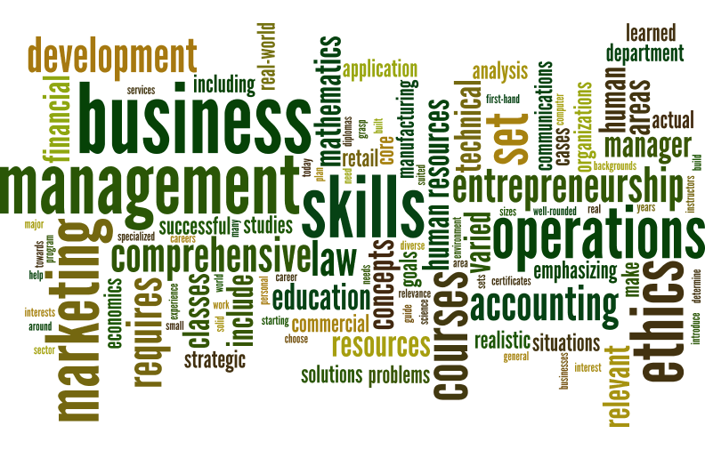 Business Business Subject Guide Research Guides at Douglas College