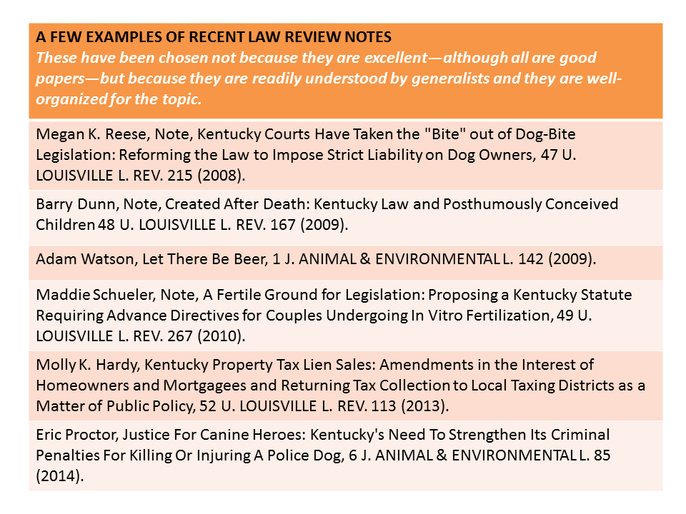 Writing Seminar Papers & Law Review Notes UofL Libraries at