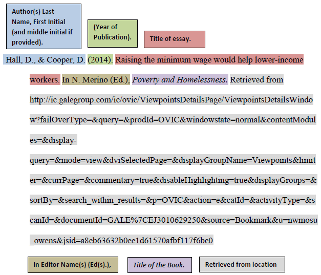 Citing Fundamentals of Oral Communication (29102) Research Guides