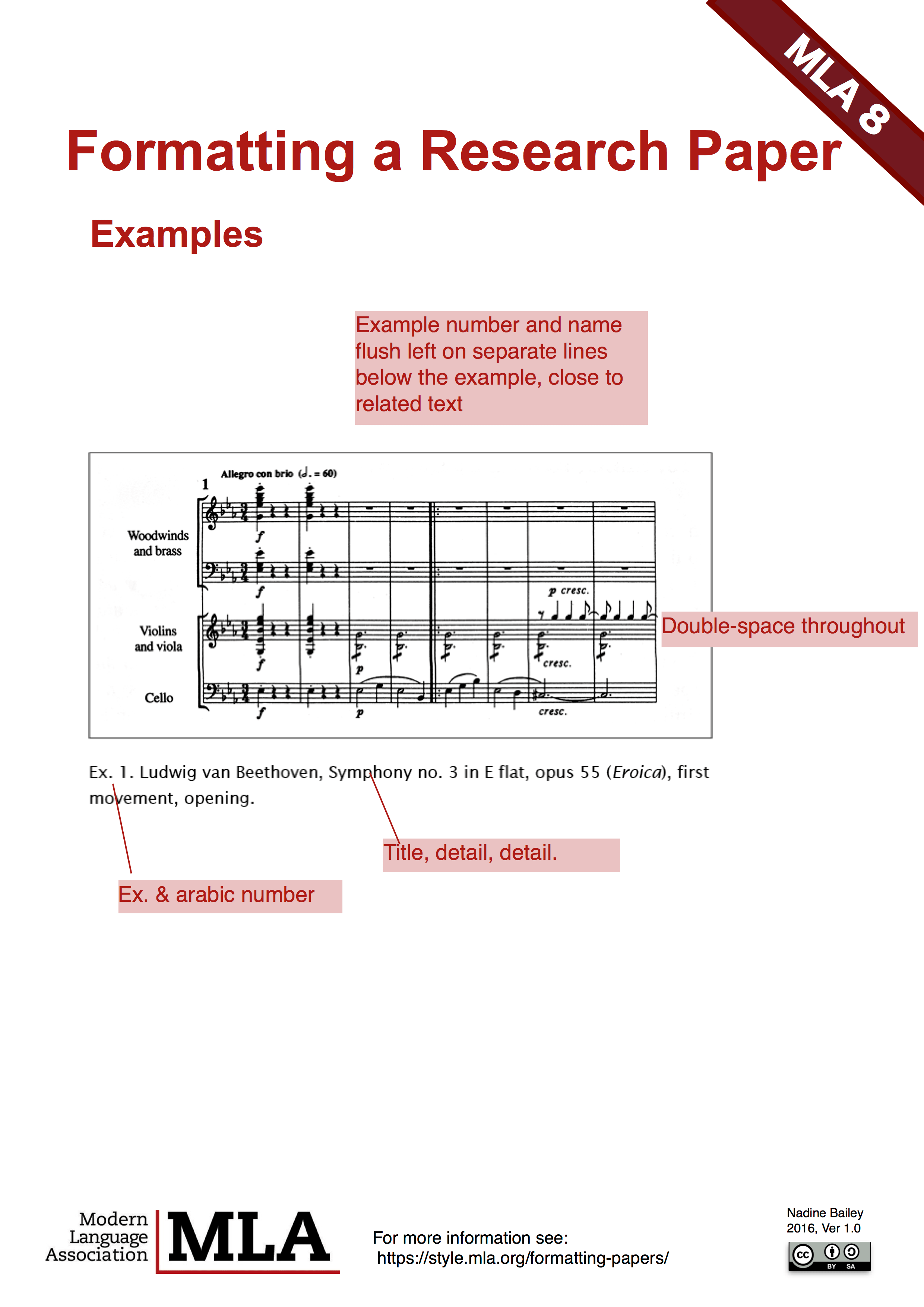 Format MLA9 Guide WAB Learns at Western Academy of Beijing