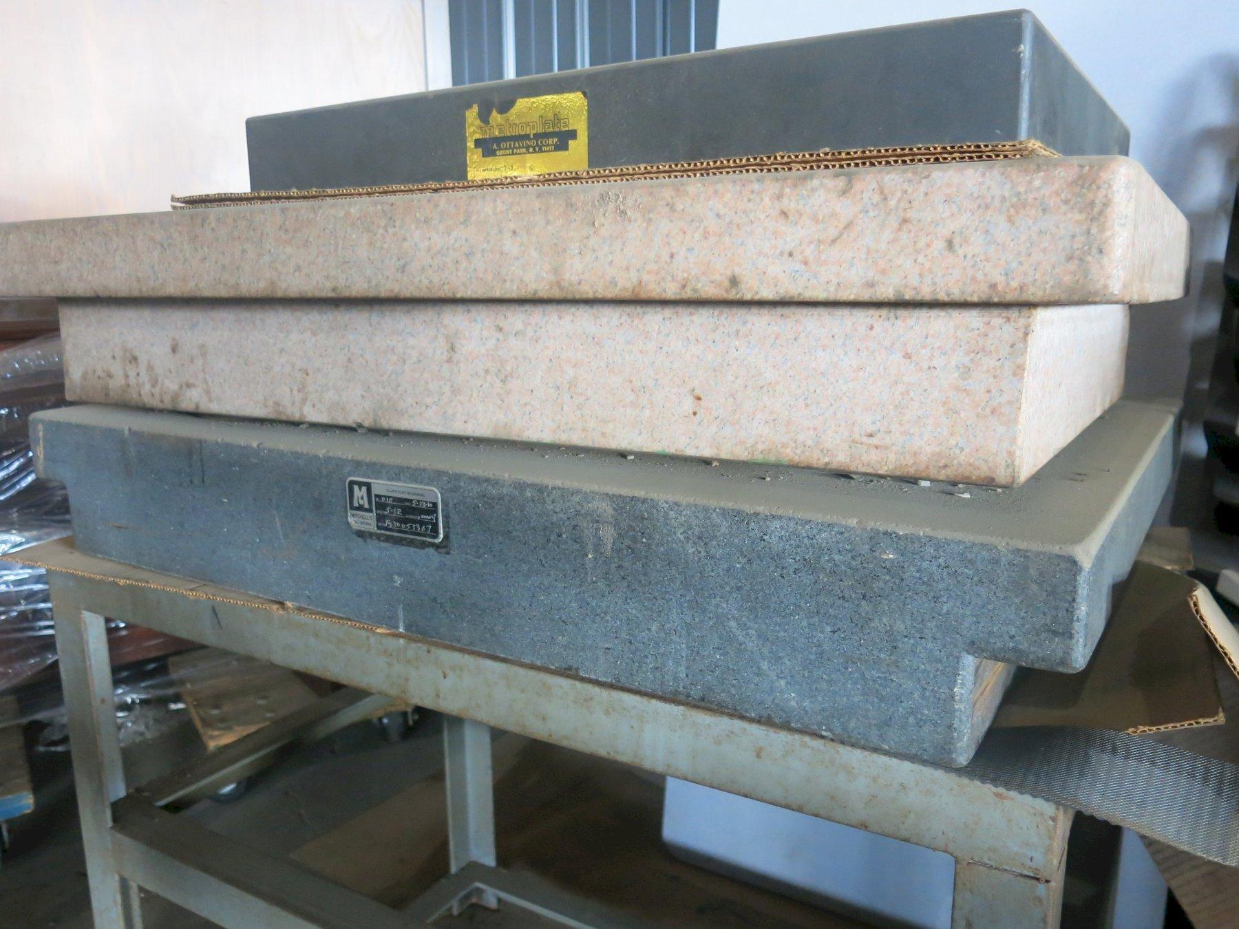 Mitchell’s 24″ x 36″ x 5″ Black Granite Surface Plate w/ Car G2000 Inc.