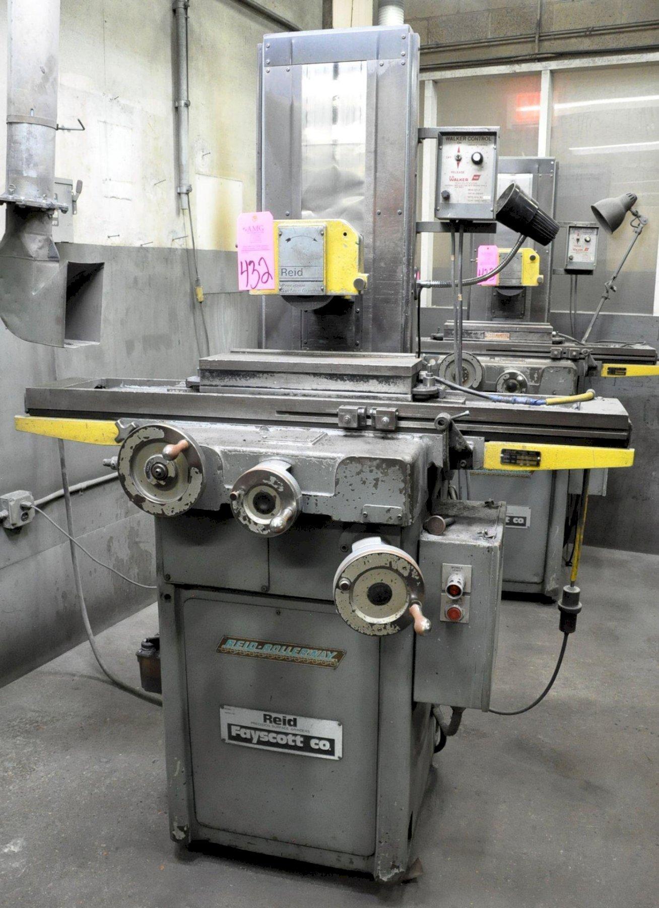 Grinders, Surface, Rotary Machine Hub