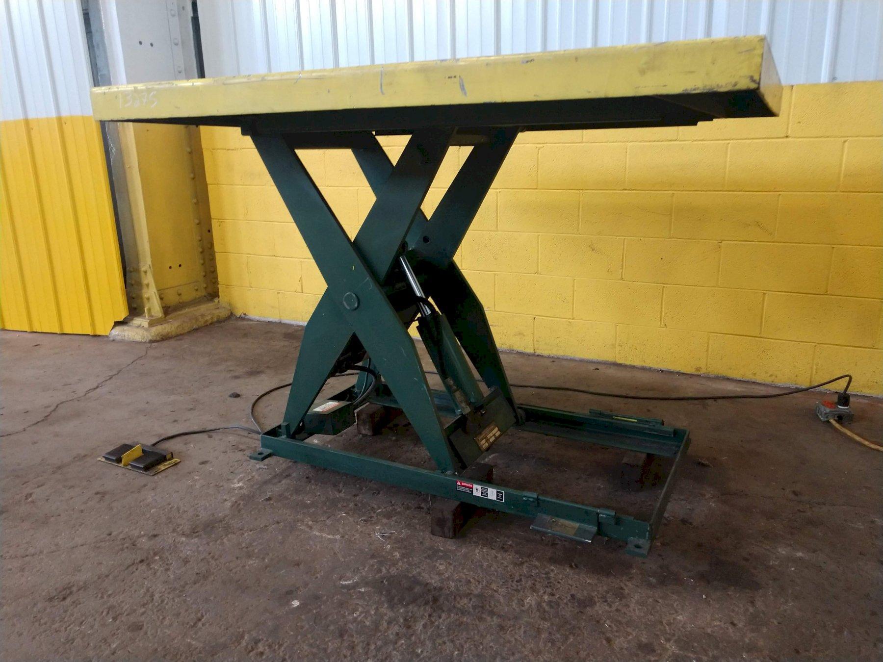 2,000 LB SOUTHWORTH ELECTRIC SCISSOR LIFT TABLE Deer Creek Machinery