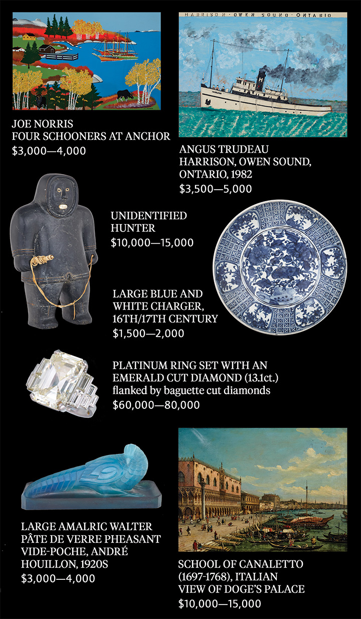 Waddington's Fine Jewellery Auction Maine Antique Digest