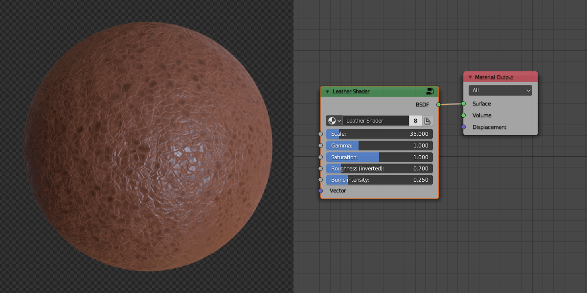 Leather Blender Market