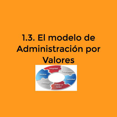 Administración por Valores